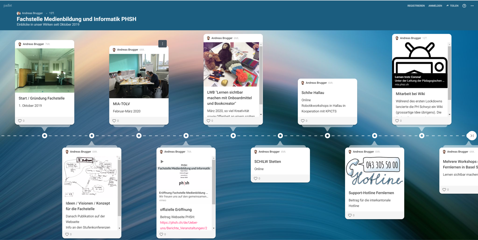 Screenshot Padlet Fachstelle Medienbildung und Informatik